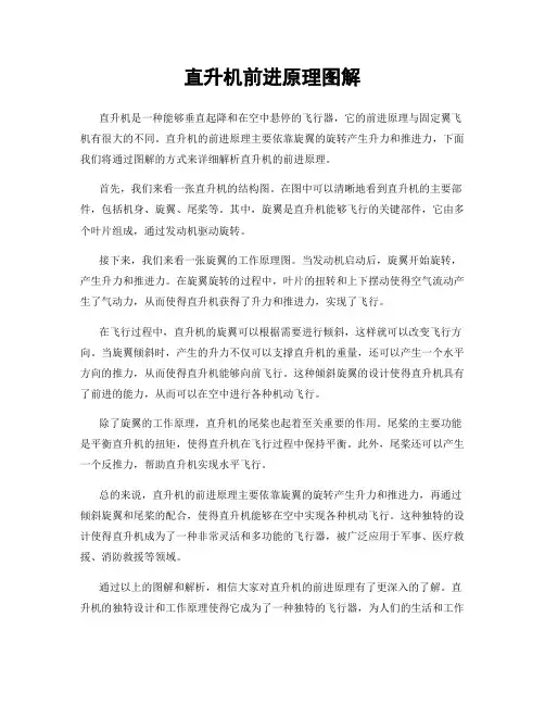 直升机前进原理图解