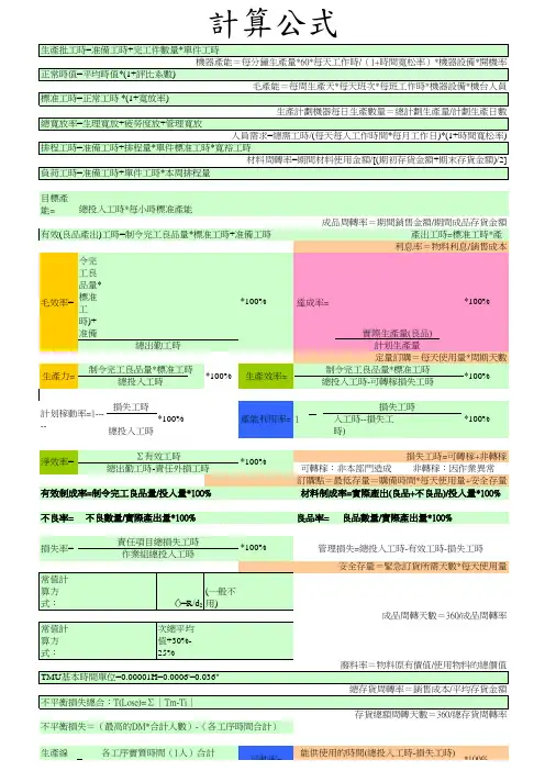 IE 全部公式