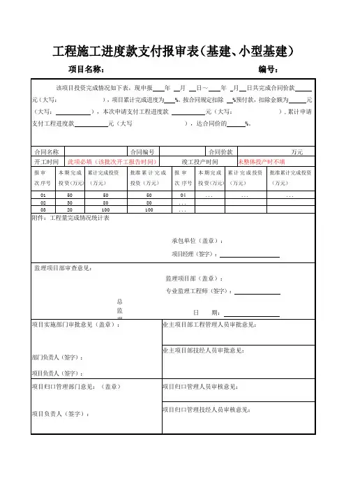 工程施工进度款支付报审表