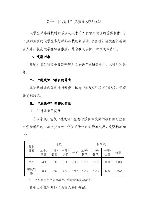 关于挑战杯”竞赛的奖励办法