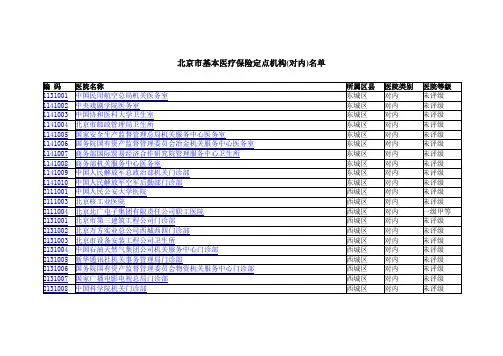 北京市基本医疗保险定点机构(对内)名单