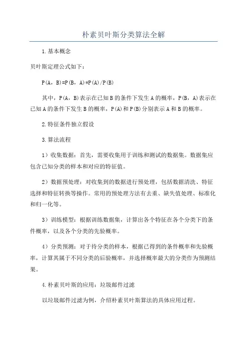 朴素贝叶斯分类算法全解