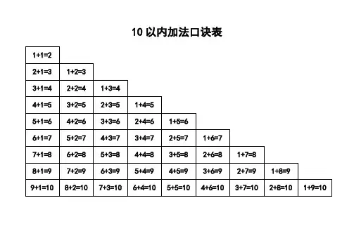10以内加减法口诀表(A4纸可以打印)