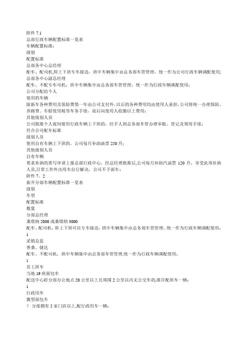 公司配备车辆管理办法