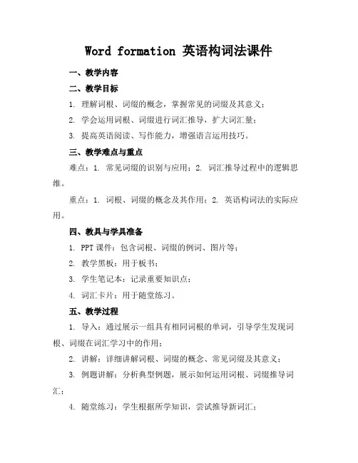 Wordformation英语构词法课件下载