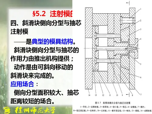 §5.2 四、斜滑块侧向分型与抽芯注射模