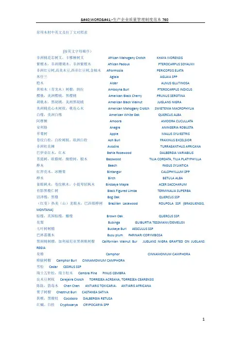 常用木材中英文及拉丁文对照表