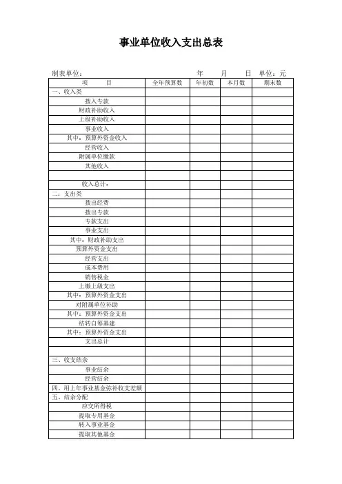 事业单位收入支出总表 2
