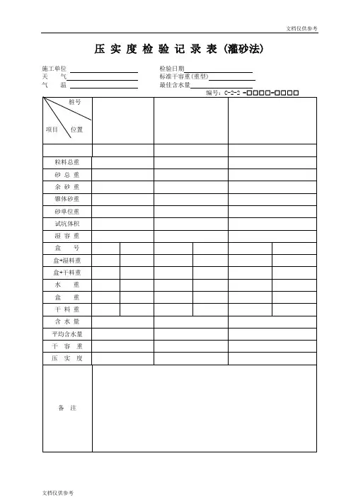 压实度检验记录表(灌砂法)