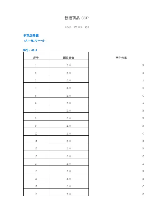 2020新版药品GCP试题