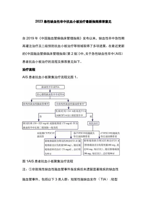 2023急性缺血性卒中抗血小板治疗最新指南推荐意见
