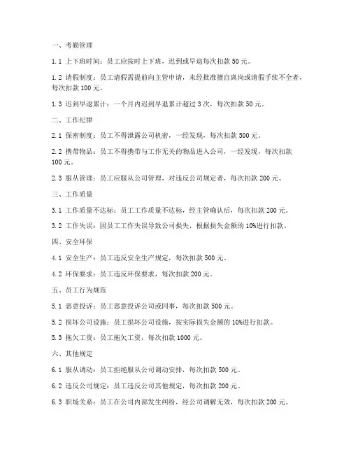 公司管理制度每条都得扣钱
