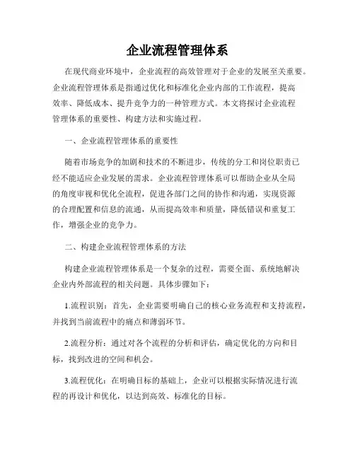 企业流程管理体系