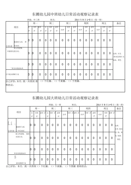 大一班日常生活观察记录表
