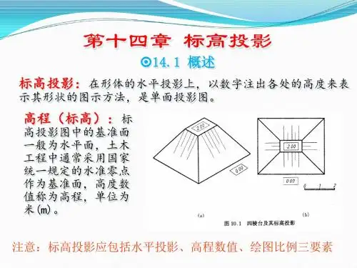 第十四章 标高投影