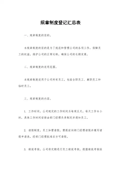 规章制度登记汇总表