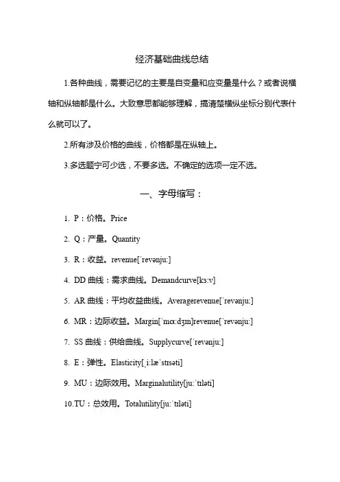 总结1：中级经济师经济基础曲线总结