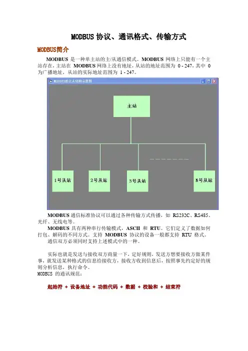 [原创]通讯格式-传输方式及MODBUS协议简介