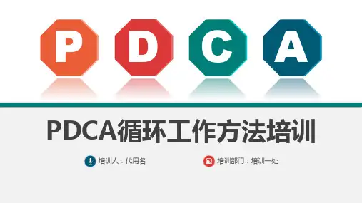 【新】pdca骨科ppt