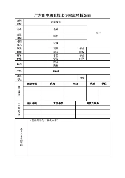 XX学院应聘报名表【模板】(2)