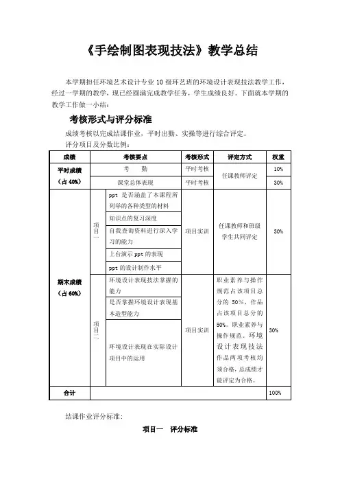 《手绘制图表现技法》教学总结