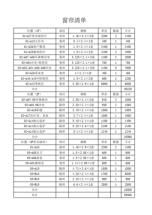 窗帘清单10.13