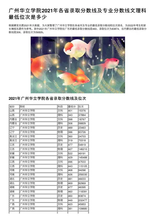 广州华立学院2021年各省录取分数线及专业分数线文理科最低位次是多少