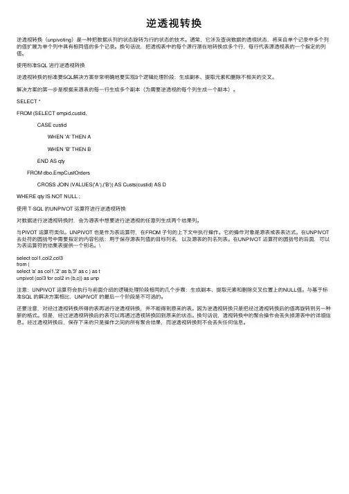 逆透视转换——精选推荐