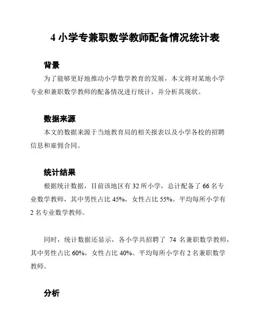 4 小学专兼职数学教师配备情况统计表