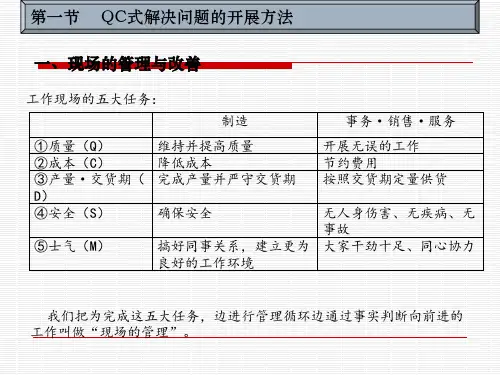 QC式解决问题的展开方法课件