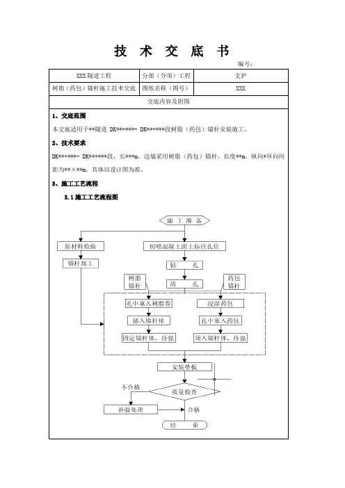 树脂(药包)锚杆施工技术交底