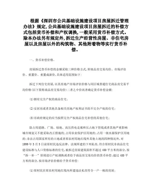 深圳拆迁补偿标准