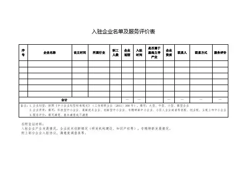 入驻企业名单及服务评价表