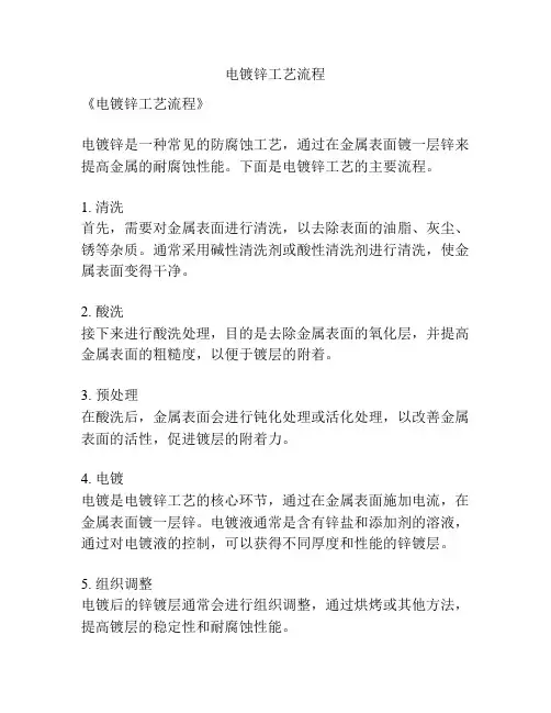 电镀锌工艺流程