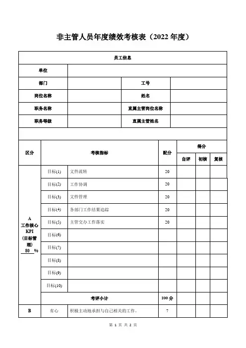 非主管人员年度绩效考核表(2022年度)