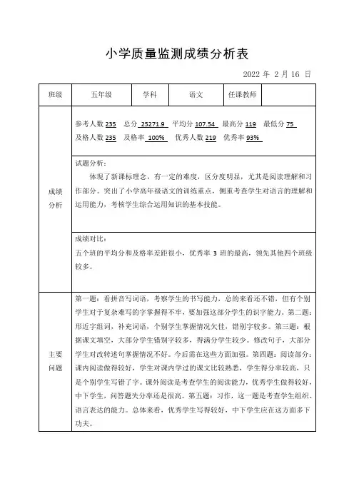 部编版小学五年级语文上册质量监测成绩分析表