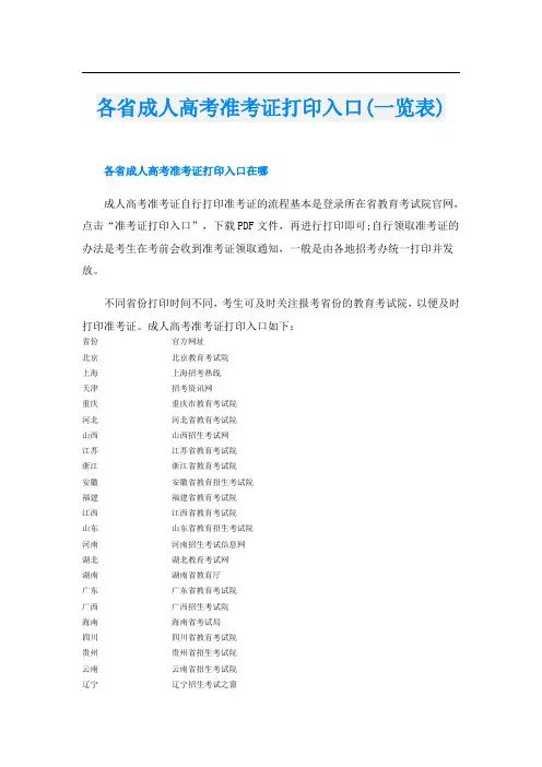 各省成人高考准考证打印入口(一览表)