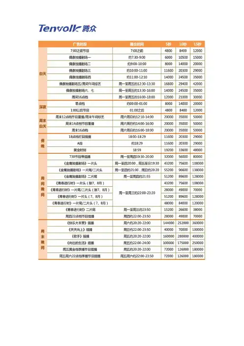 湖南卫视广告价格及湖南电视台广告价格表