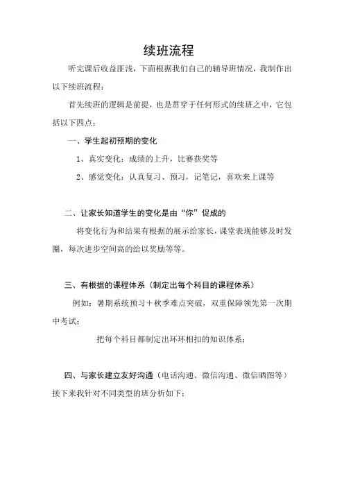 机构续班流程