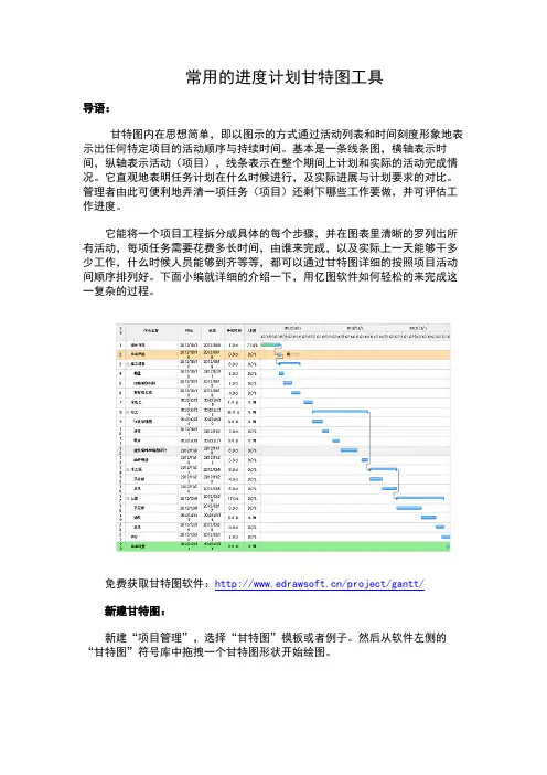 常用的进度计划甘特图工具