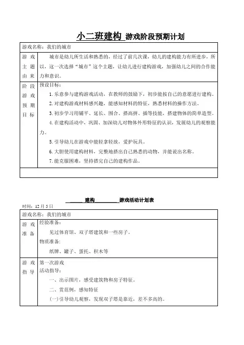 幼儿园中班建构游戏《我们的城市》