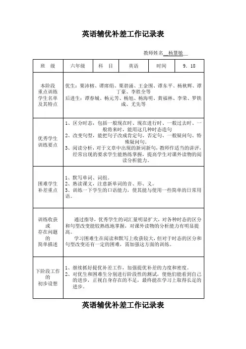 英语辅优补差工作记录表