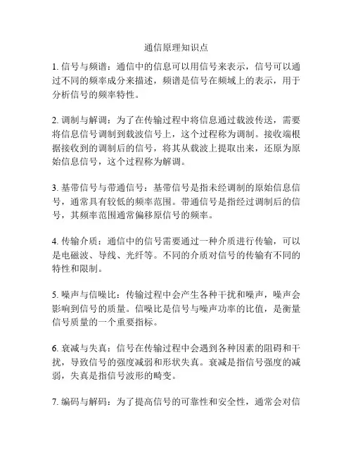 通信原理知识点