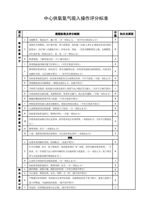 中心供氧氧气吸入操作评分标准