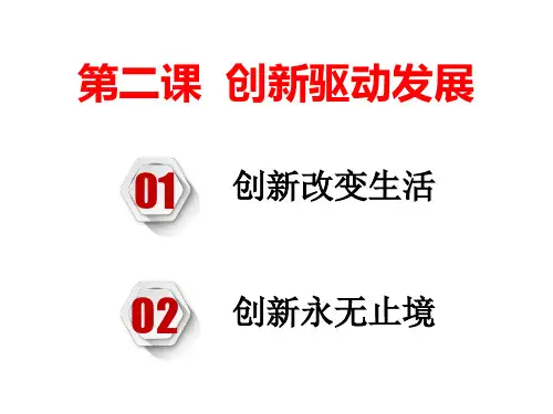 部编版道德与法治九年级上册第二课创新驱动发展 复习课PPT