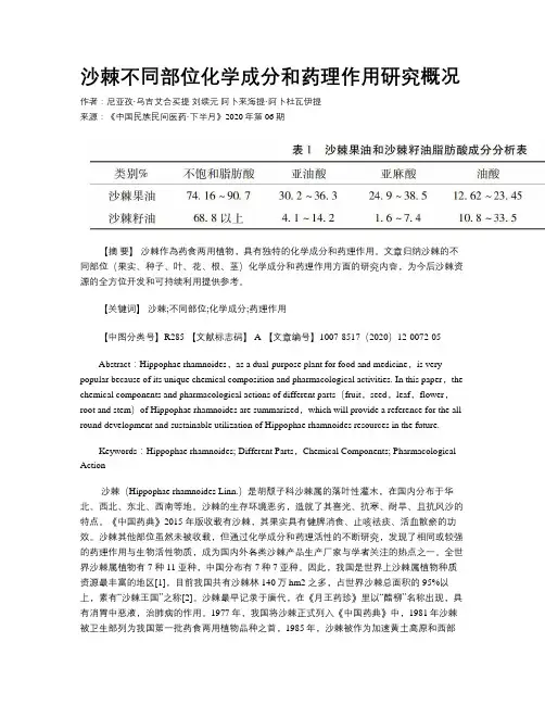 沙棘不同部位化学成分和药理作用研究概况