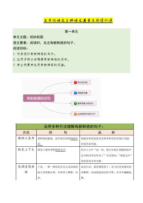 部编版小学三年级语文上册 第一单元阅读训练及答案