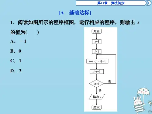 高中数学第11章算法初步11.2算法结构与程序框图11.2.3循环结构应用案巩固提升课件湘教版必修5