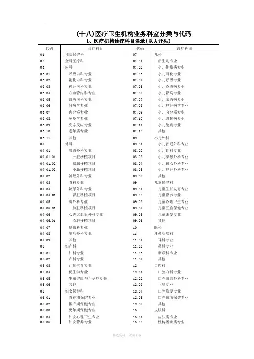 全国医疗卫生机构业务科室分类与代码