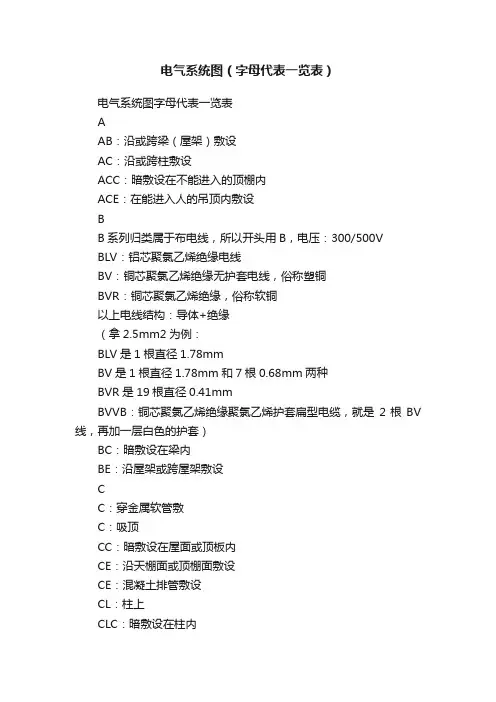 电气系统图（字母代表一览表）